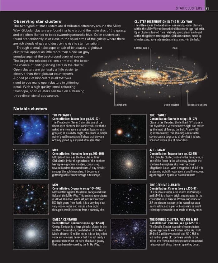 Download Buku Astronomi Pdf - Buku Olimpiade Sains Nasional Buku Osn