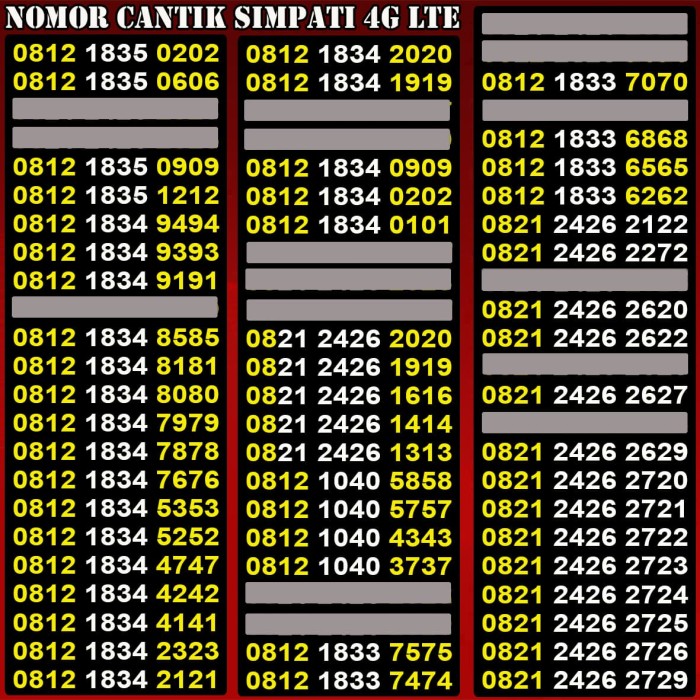 Nomor Cantik Simpati 4G 8000 (Kartu Perdana)