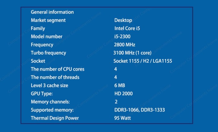 Intel Core i5 2300 Processor 2.8 GHz 6 MB Cache Socket Intel Core i5 2300 Processor 2.8 GHz 6 MB Cache Socket