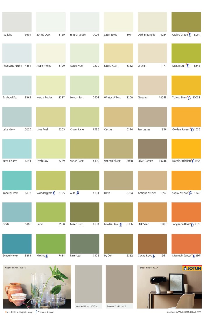 katalog warna cat jotun