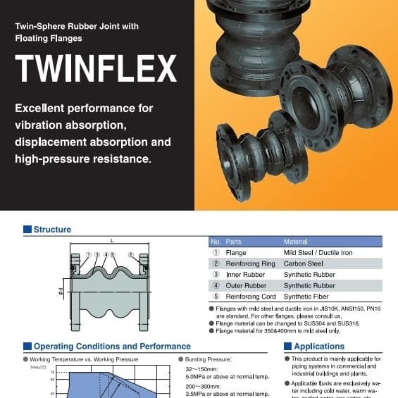Flexible Rubber Twinflex Tozen Flange Hitam 2 Inch