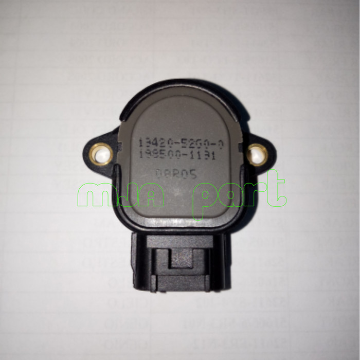 Throttle Body Position Sensor >> Jual Throttle Body Position Sensor Tps Apv Arena Futura Original Jakarta Pusat Megah Jaya Autopart Tokopedia Throttle Body Position Sensor >> Jual Throttle Body Position Sensor Tps Apv Arena Futura Original Jakarta Pusat Megah Jaya Autopart Tokopedia
