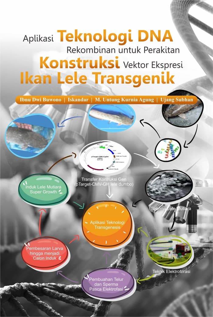 Jual Buku Ajar Aplikasi Teknologi Dna Rekombinan Kota Yogyakarta