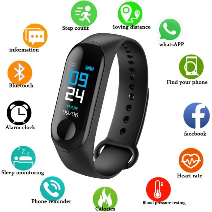 smart watches for blood pressure