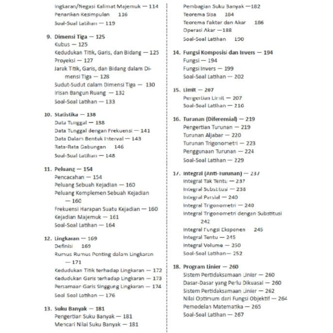 12+ Contoh Soal Diferensial Fungsi Komposit - Kumpulan Contoh Soal