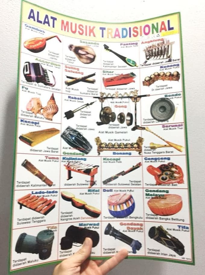 100+ Gambar Alat Musik Dki Jakarta Paling Bagus 100+ Gambar Alat Musik Dki Jakarta Paling Bagus