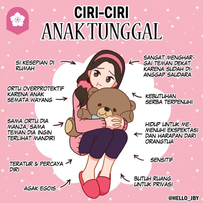 anak tunggal in english