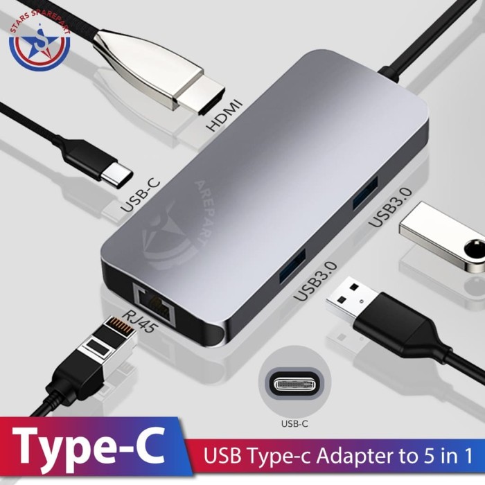 Tempat Jual Usb 3 0 Type C Braided Aluminum For Mac