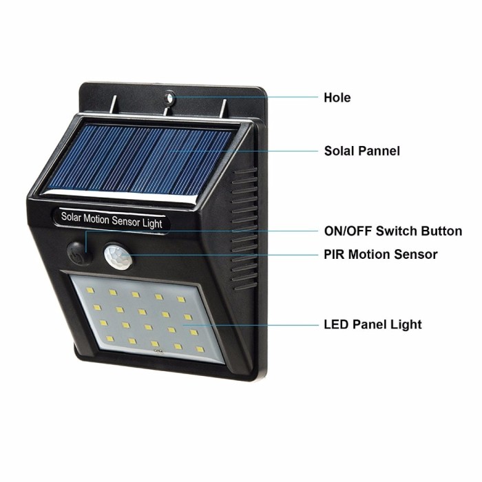 Jual Baru Solar Garden Light Led Lamp Motion Sensor Waterproof Dki Jakarta Harco Teknik Official Tokopedia