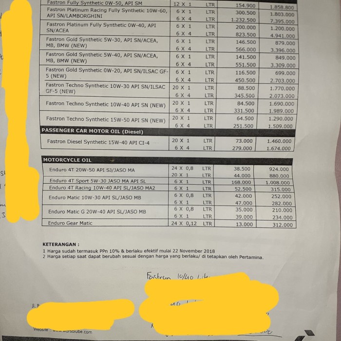 Jual Daftar Harga Oli Pertamina Original Resmi Kab Bandung Oli 7438 Tokopedia