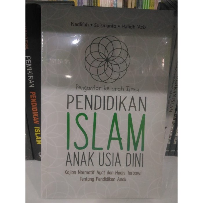 Ayat Tentang Pendidikan Anak Usia Dini - Terkait Pendidikan