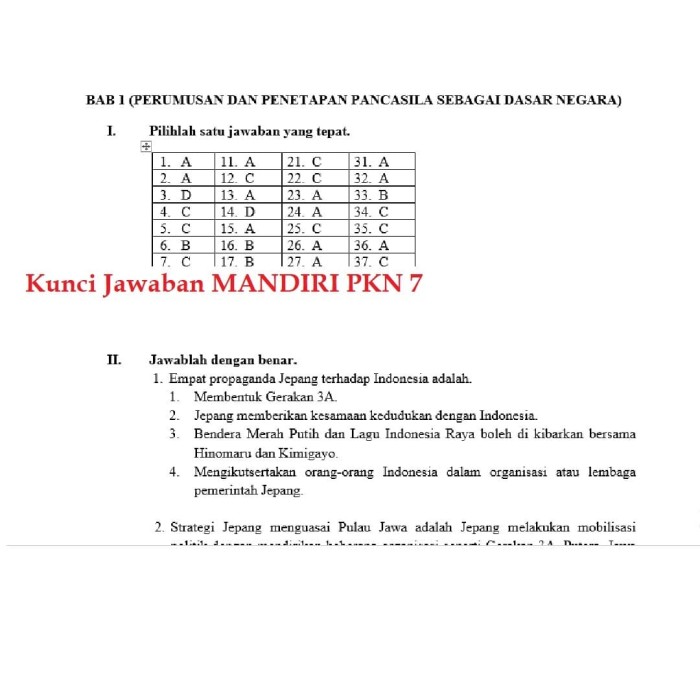 Kunci Jawaban Lks Pkn Kelas 7 Semester 2 Kurikulum 2013 Revisi Sekolah