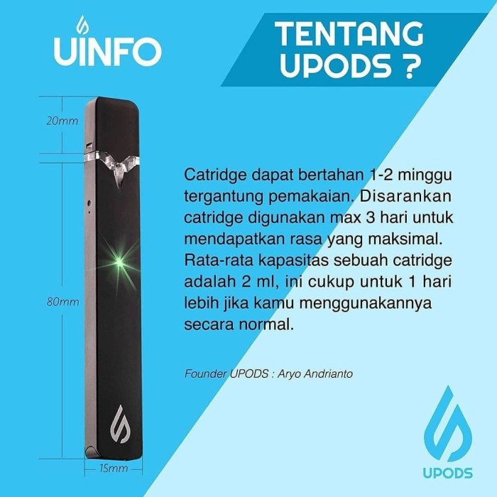 Kenapa Upods Tidak Mau Firing