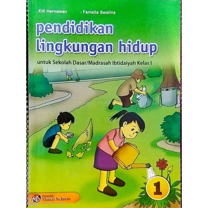 Pendidikan Lingkungan Hidup Di Sekolah Dasar Terkait