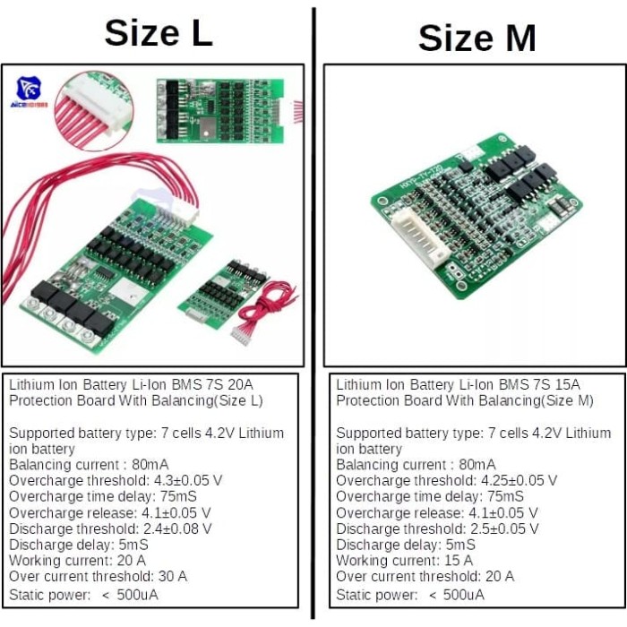 Lithium Ion Battery >> Jual Lithium Ion Battery Li Ion Bms 7s 20a Protection Board With Balancing Kota Tasikmalaya Qd Engineering Tokopedia Lithium Ion Battery >> Jual Lithium Ion Battery Li Ion Bms 7s 20a Protection Board With Balancing Kota Tasikmalaya Qd Engineering Tokopedia