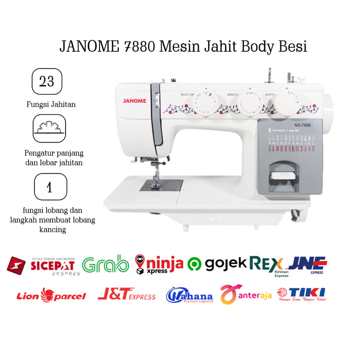 Sewing Box Gambar Alat Jahit Dan Fungsinya 