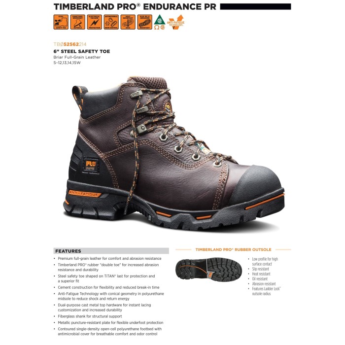 red wing 4585 logger