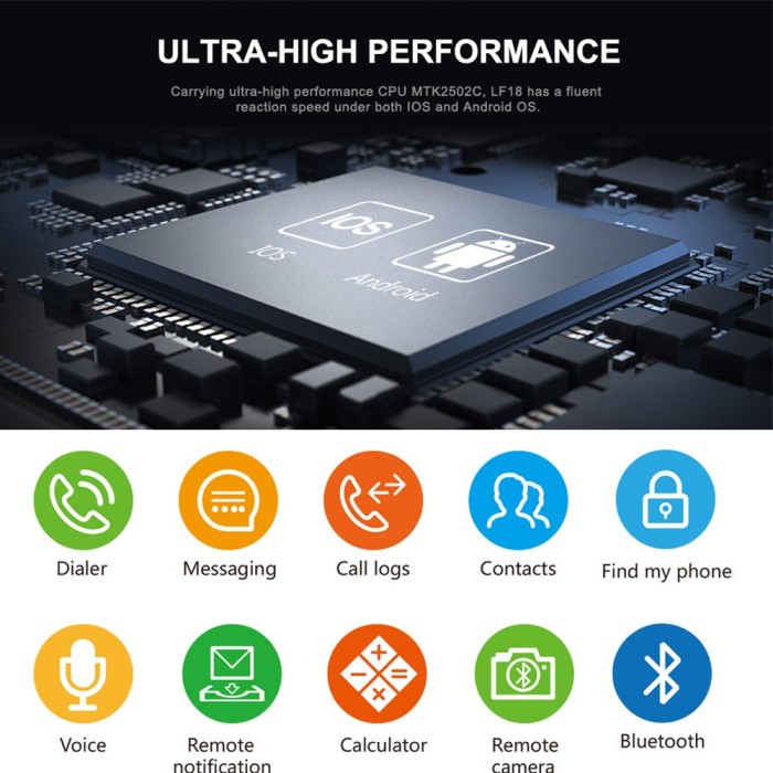 lemfo kw18 bluetooth smart watch