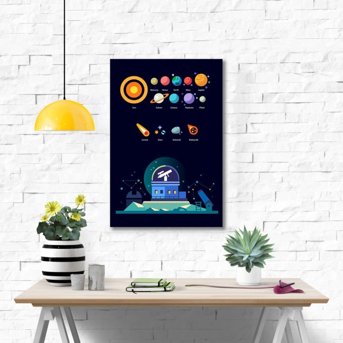 Jual poster kayu pajangan dinding hiasan kamar dekorasi - galaxy planet - Jakarta Timur - black ...