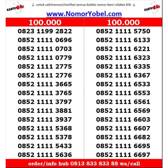 Jual perdana nomercantik kartu as telkomsel - Jakarta Pusat