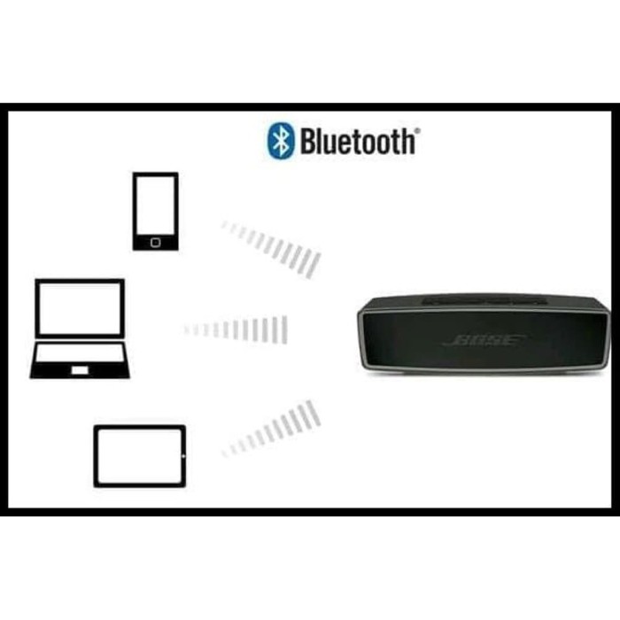 Jual Promo Promo Habisin Stok Bose Soundlink Mini Bluetooth Speaker Ii Jakarta Selatan Buzzer Store0 Tokopedia