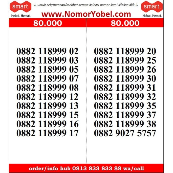 Jual Kartu Perdana Nomor Cantik Murah Smartfren Jakarta Pusat