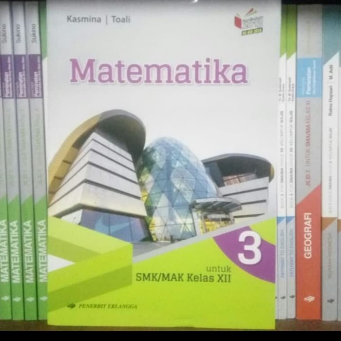 Ki Kd Produk Kreatif Dan Kewirausahaan Smk Kelas Xii Rismax