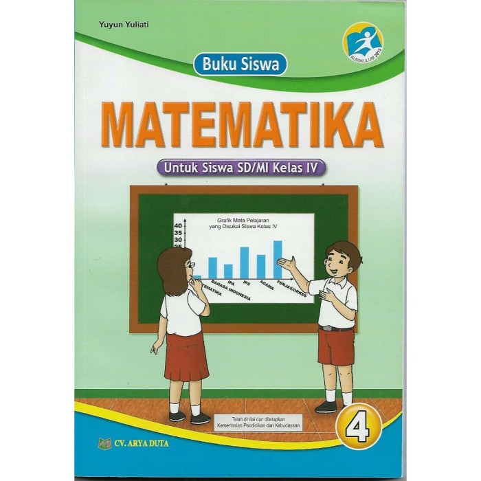 Jual Buku Matematika Kelas 4 Sd Mi Kurikulum 2013 Cv Arya Duta Kota Bekasi Pacit Buku Tokopedia