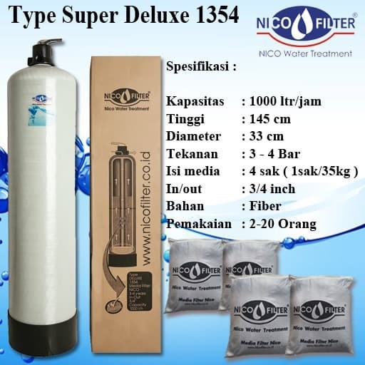 Jual Filter Air Tanah Sumur Bor - Nico Filter 1354