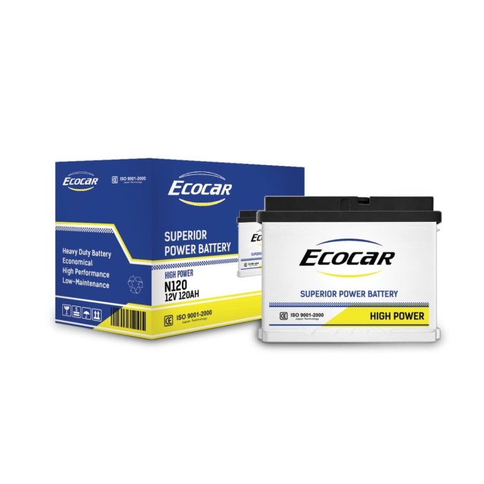 Jual Battery Aki Ecocar Ns70 (Made in Taiwan) (Garansi 6