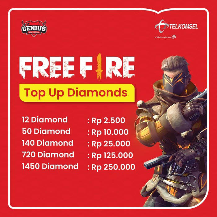 Jual Voucher Game Diamond Free Fire 140 Kab Karangasem Catalist Karangasem Tokopedia