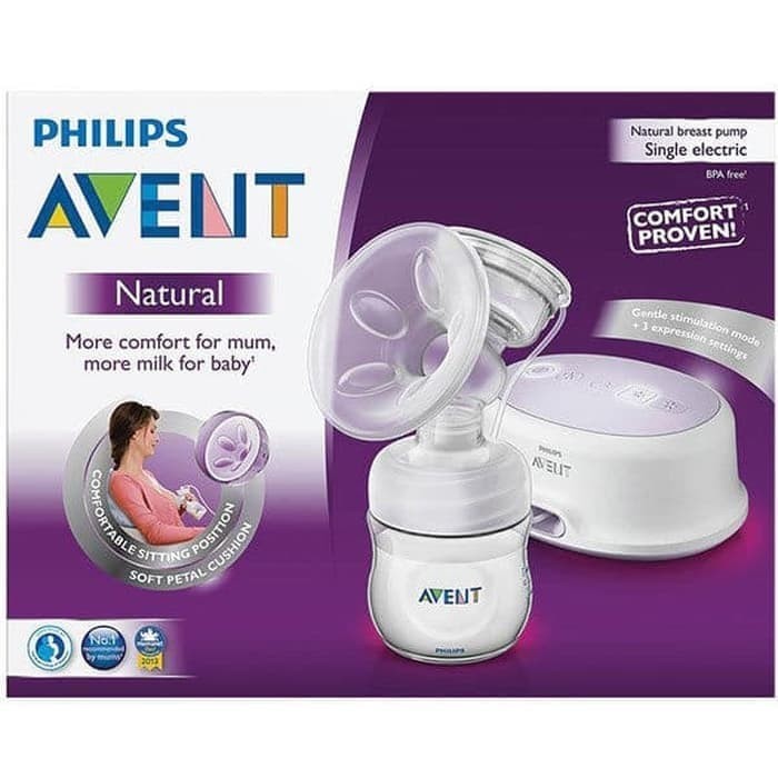 avent breast pump automatic