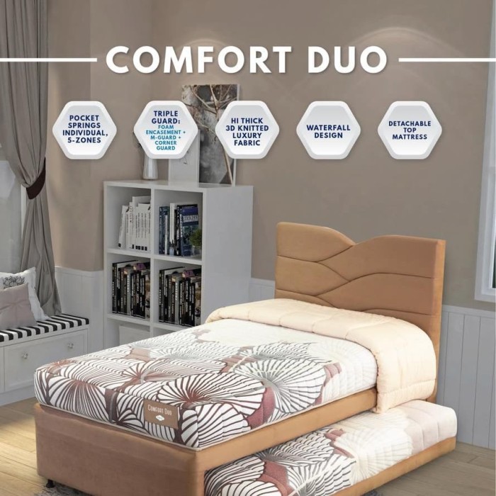 Jual COMFORTA COMFORT DUO UK 90/100 /120 ( UK KASUR 90X200