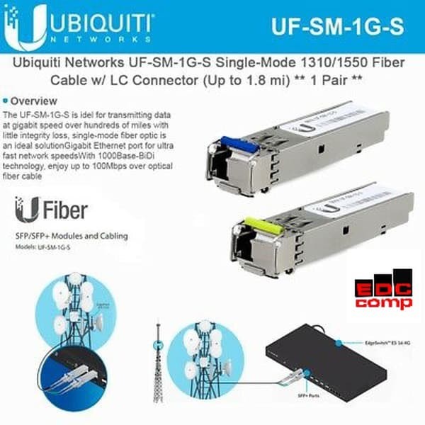 Jual UBIQUITI UFSM1GS (B+Y) UFiber Single Mode 1Gbps BIDI SFP Module