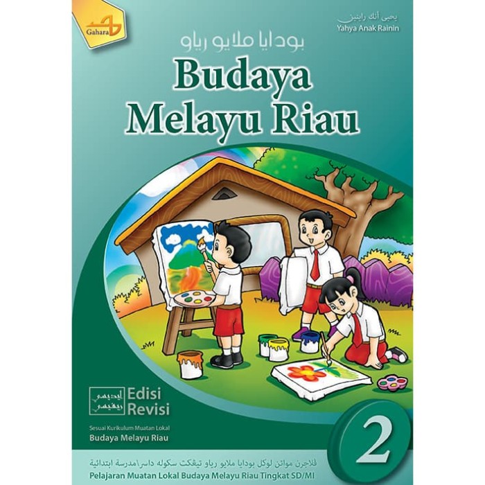 Download Buku Bmr Kelas 6 Sd File Guru Sd Smp Sma