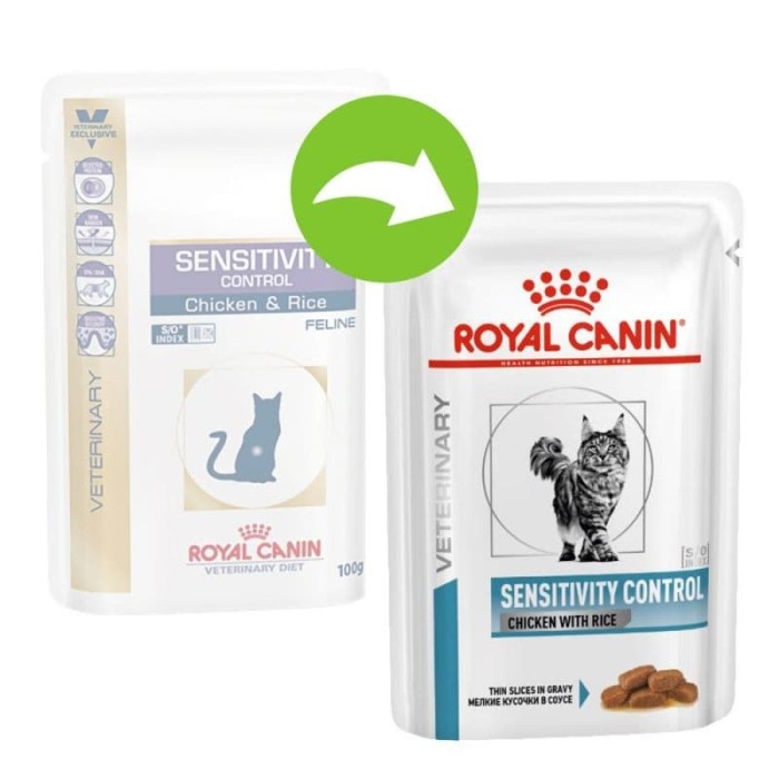 royal canin elimination diet