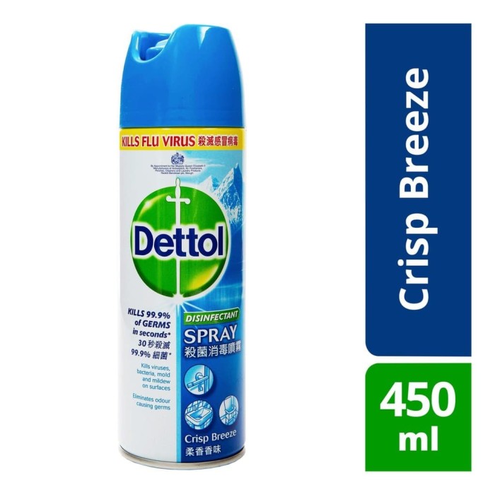 Jual DETTOL SPRAY DISINFECTANT 450ml Biru Jakarta Barat
