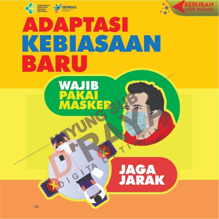 Jual Poster  Covid Kantor Masker Jaga  Jarak  Size A4 