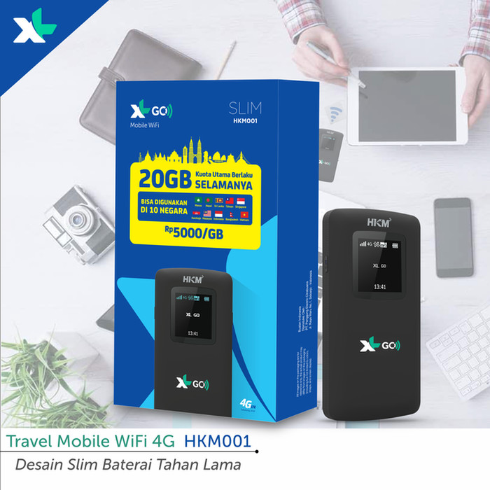 Jual Mifi Modem Wifi 4G All Operator HKM001 Free Perdana