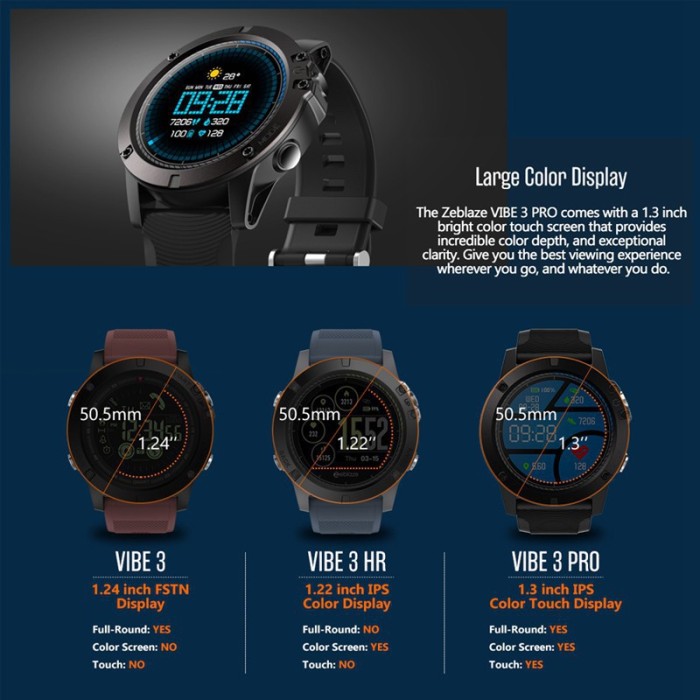 zeblaze vibe 3 pro specs