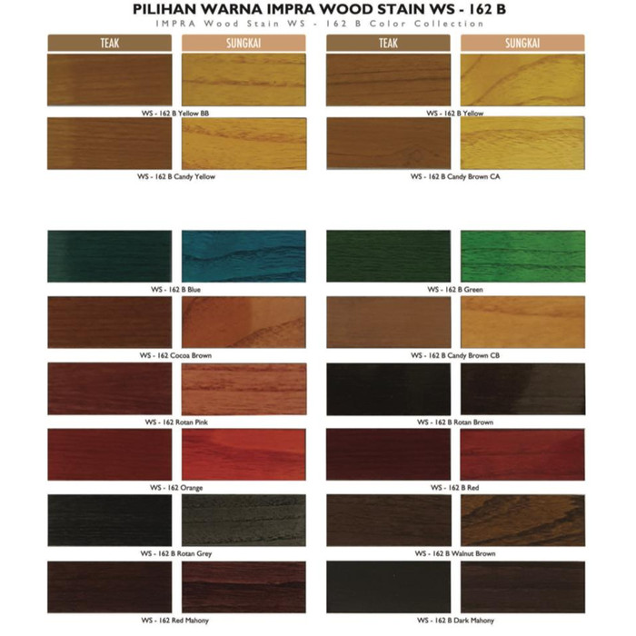 Jual Pewarna Kayu Impra  162 B Woodstain 1Ltr Warna  
