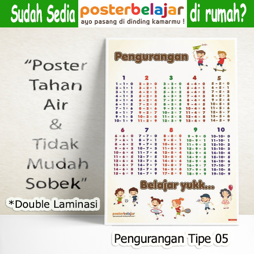 Jual Tipe 05 Poster Matematika Pengurangan Untuk Belajar Anak Sd Kota Cimahi Grosir Poster Belajar Tokopedia