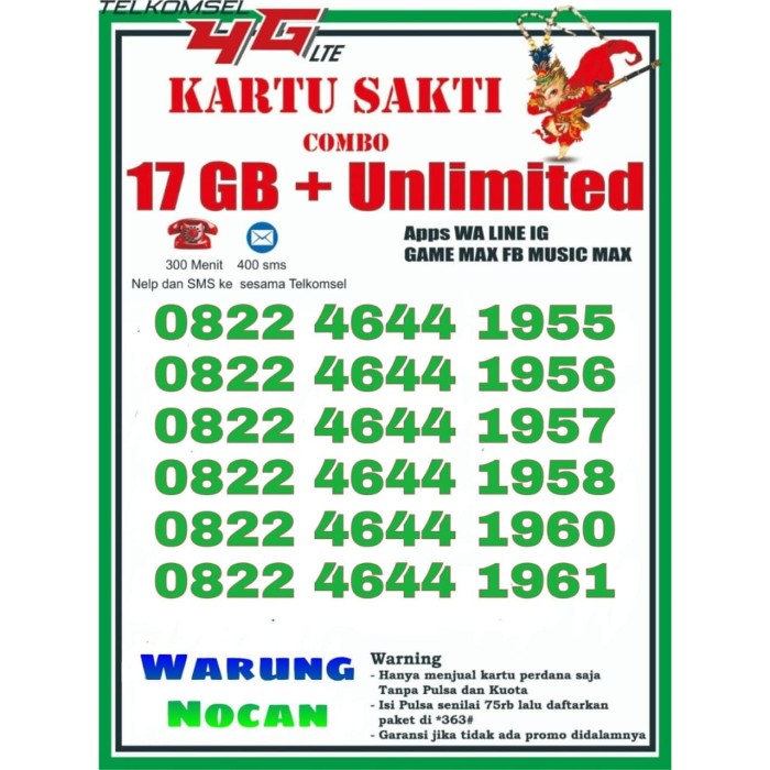 Jual Nomor cantik SAKTI COMBO TELKOMSEL kartu perdana ...