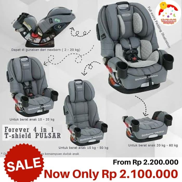 graco inright latch