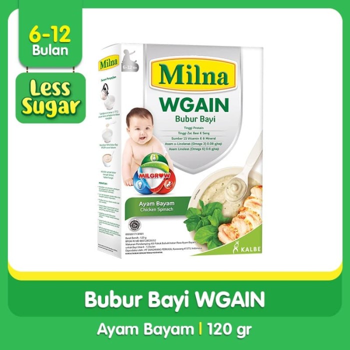 Harga Bubur Bayi Promina - Harga Bubur Bayi Promina ...