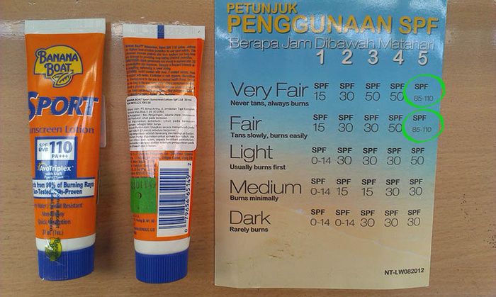 banana boat sport spf 110 banana boat spf 110 harga banana boat sport spf 110 banana boat spf 110 harga