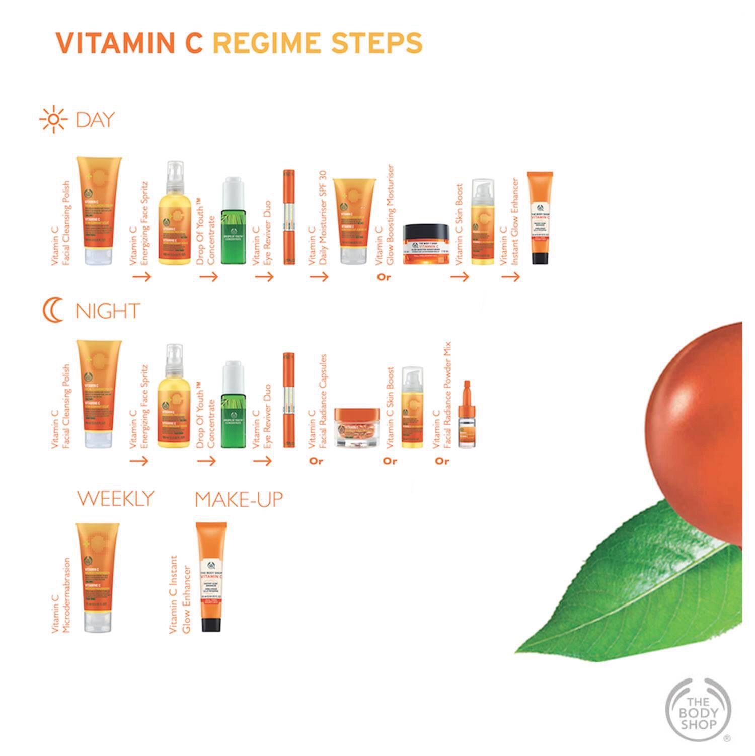 jual the shop skincare diskon 10 vitamin c jual the shop skincare diskon 10 vitamin c