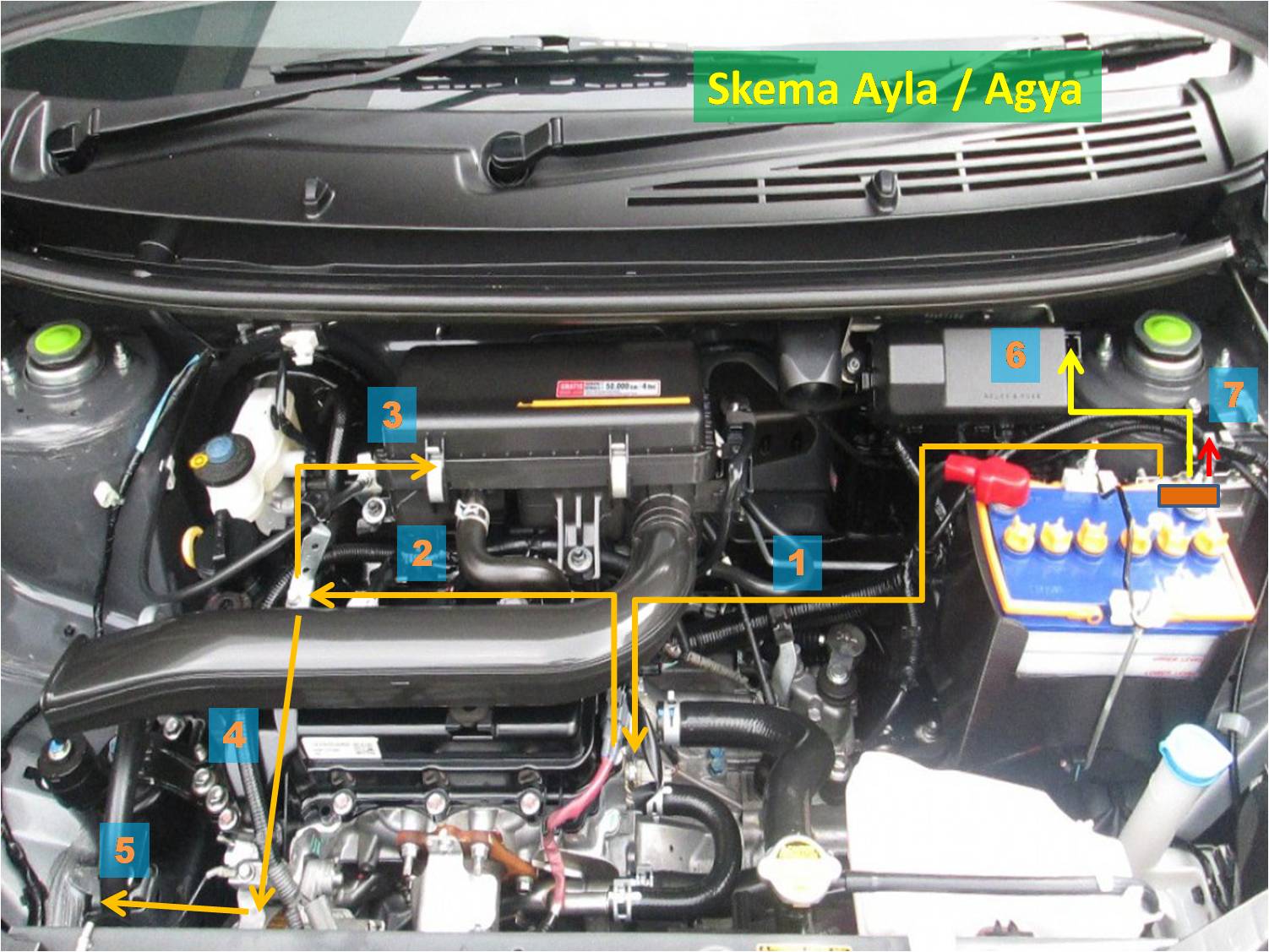 Jual Piston Mobil grounding wire kit wiring diagram Jual Piston Mobil grounding wire kit wiring diagram