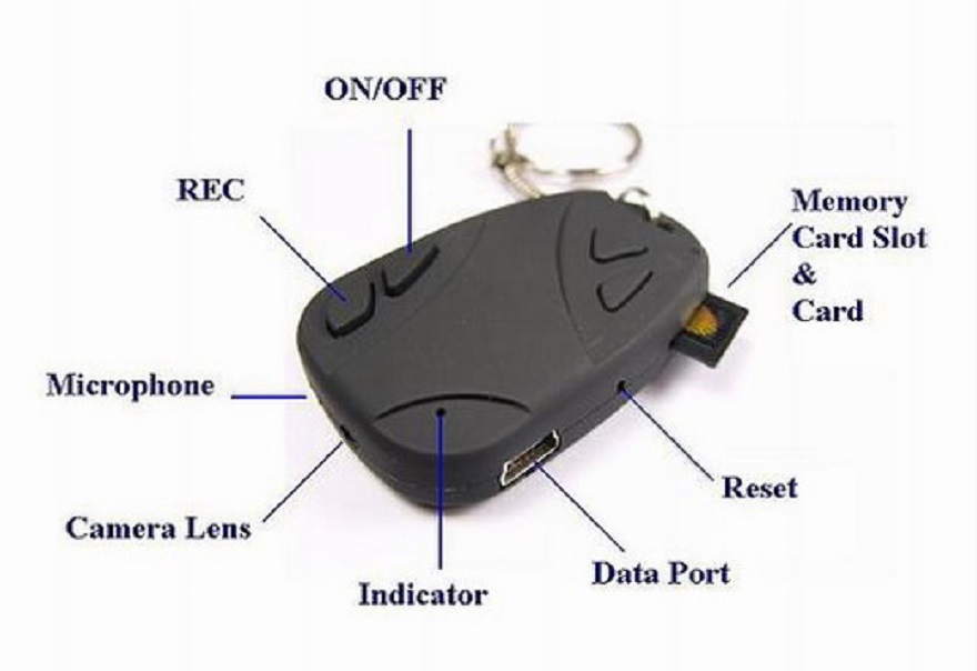 Elektronik Murah Spy Camera Remote Mobil - Hitam