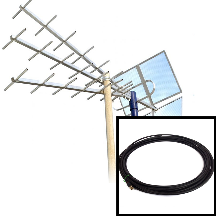 jual paket antena tv titis kabel rg6 15 meter konektor modemku mega sarana jual paket antena tv titis kabel rg6 15 meter konektor modemku mega sarana